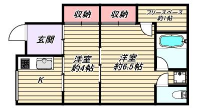 ワイズアパートメント和泉I(2K/1階)の間取り写真