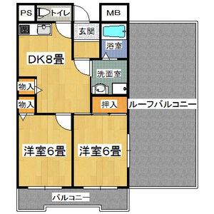 レジデンス寿(2DK/5階)の間取り写真