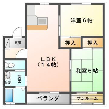 コーポサンパレス(2LDK/2階)の間取り写真