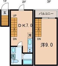 KEWEL緑が丘(1DK/2階)の間取り写真
