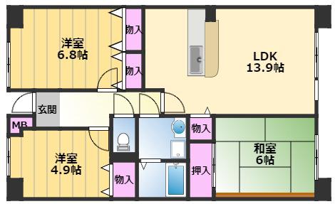 津田北町2棟(3LDK/8階)の間取り写真