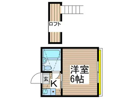 ミキハウスI(1K/2階)の間取り写真