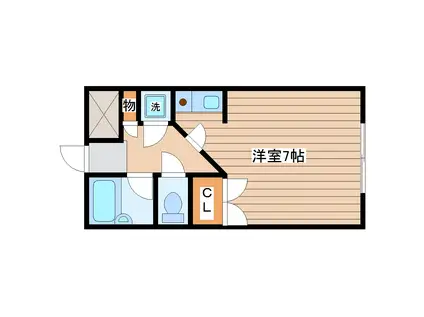 ハヤママンション(ワンルーム/2階)の間取り写真