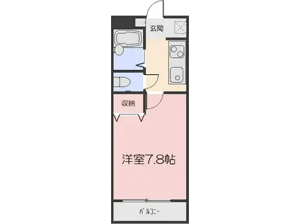 プロニティワン(1K/1階)の間取り写真
