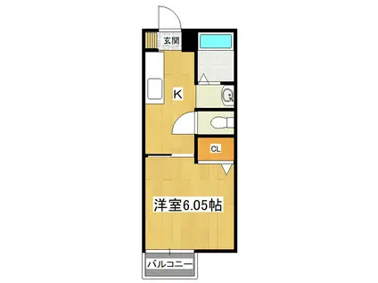 ジュネスハイム(1K/1階)の間取り写真