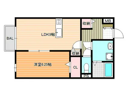 ドリーム葉月 七番館(1LDK/2階)の間取り写真