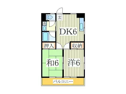 山澤マンション(2DK/3階)の間取り写真