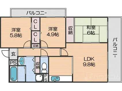 グランデージ住之江(3LDK/5階)の間取り写真