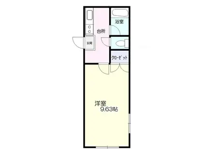 さくらハイツ(1K/1階)の間取り写真