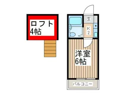 アネックス南浦和(1K/2階)の間取り写真