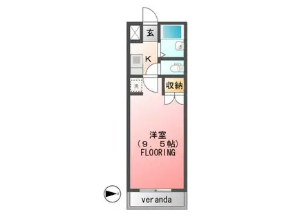 カスティールイン宇都宮(1K/2階)の間取り写真
