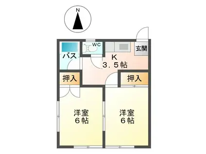 蒼久保サンルートマンション(2K/2階)の間取り写真