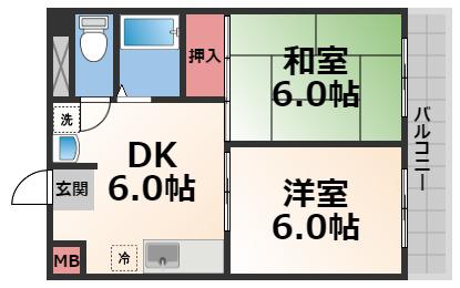 スカイハイツ(2DK/4階)の間取り写真