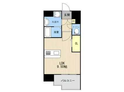 LIBTH九品寺III(ワンルーム/8階)の間取り写真