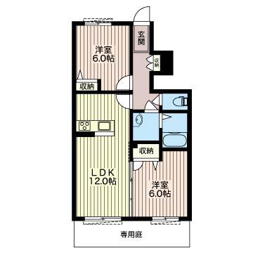 カトルセゾン(2LDK/1階)の間取り写真