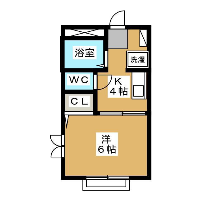 レガシー調布II(1K/2階)の間取り写真