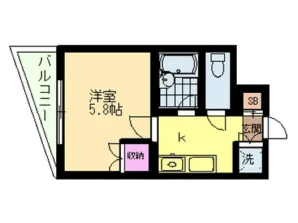 キャトル代沢(1K/2階)の間取り写真