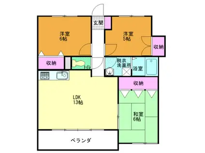 ブライトンヒルズ(3LDK/2階)の間取り写真