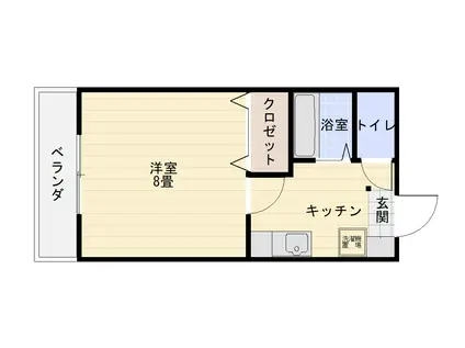 スカイハイツ(1K/1階)の間取り写真