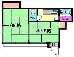 楽々荘(2K/1階)の間取り写真