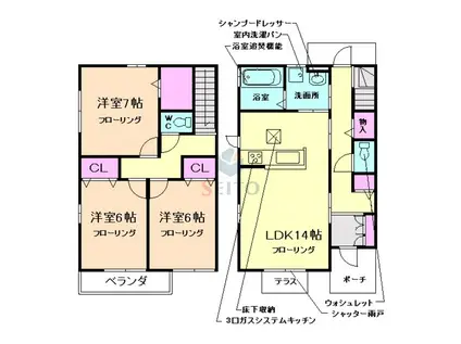 ローズヴィラA棟(3LDK/1階)の間取り写真