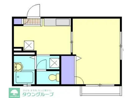エルム篠原(1K/1階)の間取り写真
