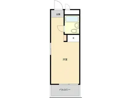 ハイシティ池尻大橋第2(ワンルーム/4階)の間取り写真