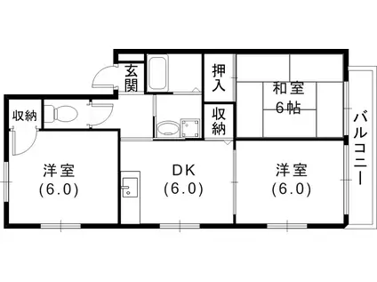 LOMALANEUNO(3DK/1階)の間取り写真