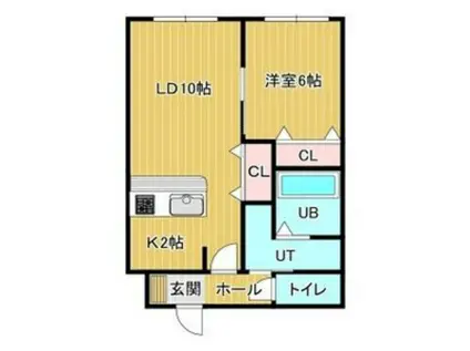 CLARK千代台II(1LDK/5階)の間取り写真