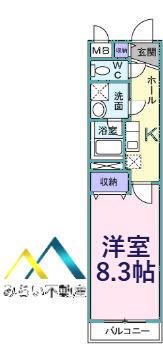 プリマヴェーラ大倉山(1K/3階)の間取り写真