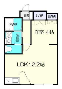 アーバンビレッジ清武(1LDK/2階)の間取り写真