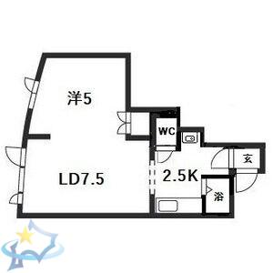 トキメック円山並木通II(1LDK/2階)の間取り写真