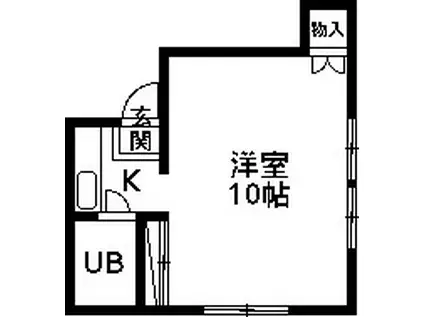 ココナッツハウス(ワンルーム/2階)の間取り写真