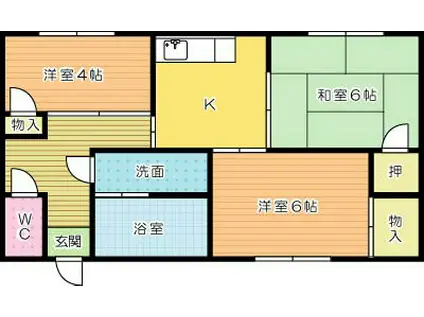 松股アパート(3DK/1階)の間取り写真