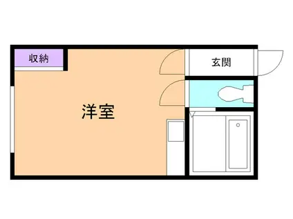 石崎コーポI(ワンルーム/1階)の間取り写真