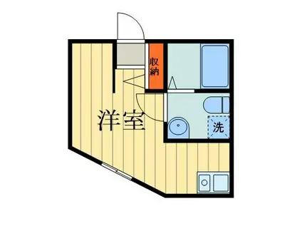 エミネックス蕨南町II B棟(ワンルーム/3階)の間取り写真