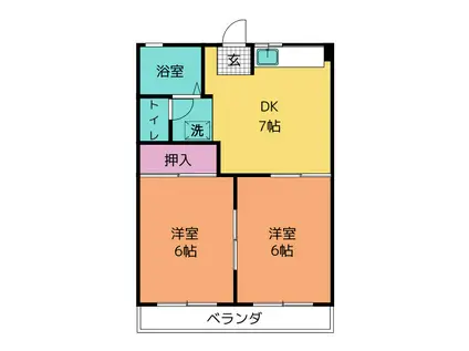 駿河台ハイツ(2DK/1階)の間取り写真