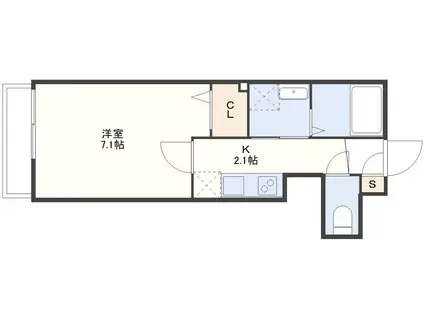 521岡町(1K/1階)の間取り写真