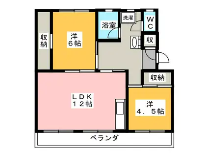 コーポラス三輪(2LDK/2階)の間取り写真