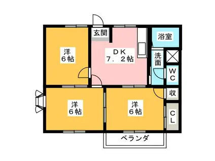 グリーンハイツB(3DK/2階)の間取り写真