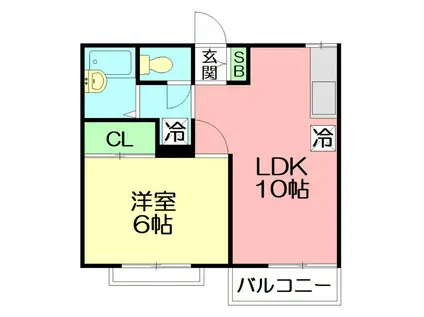 ネオシティ実方II(1LDK/1階)の間取り写真