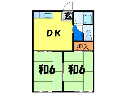 フォーブル河原(2DK/1階)の間取り写真