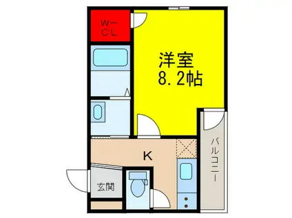 フジパレス下新庄VII番館(1K/2階)の間取り写真