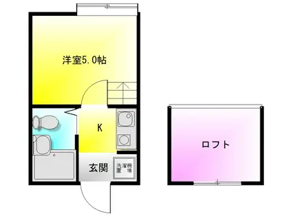 サンシャトー21(1K/1階)の間取り写真