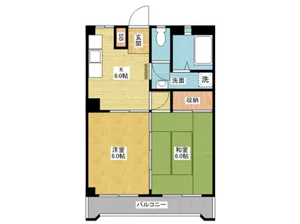 コーポ松栄(2DK/2階)の間取り写真