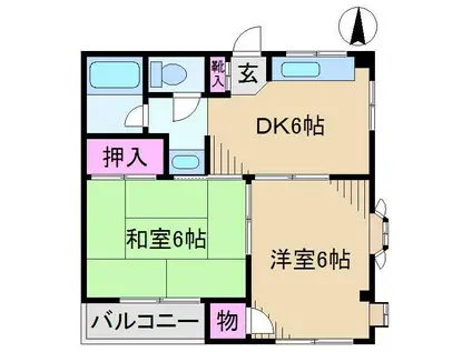 鈴木コーポ(2DK/2階)の間取り写真