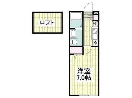 レジェンド・スクエア横濱ー弘明寺I号棟(1K/2階)の間取り写真