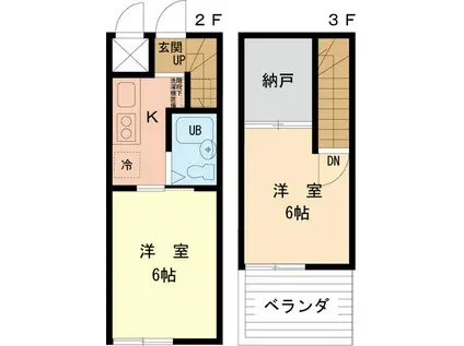 スズキパル下柚木(2K/2階)の間取り写真