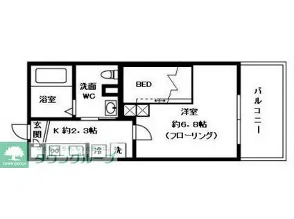 テルトルルージュIII(1K/1階)の間取り写真