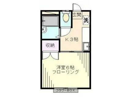 メゾンブラーンシュ(1K/1階)の間取り写真